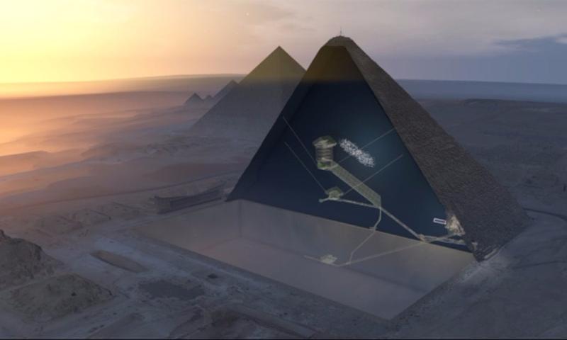 为什么禁止中国考古金字塔 古埃及人是如何建造金字塔的