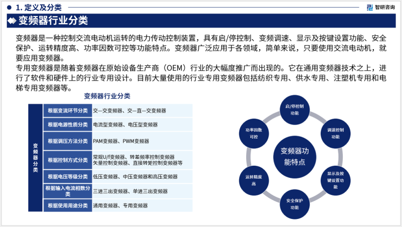 2023年中国专用变频器行业发展趋势研究报告