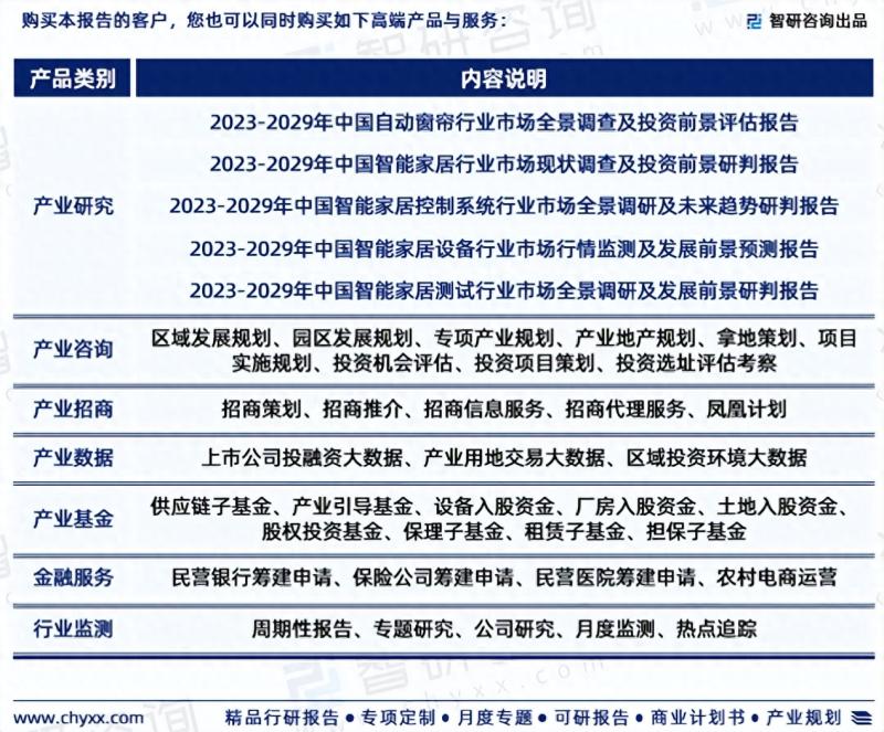 2023版中国电动窗帘行业市场深度分析研究报告
