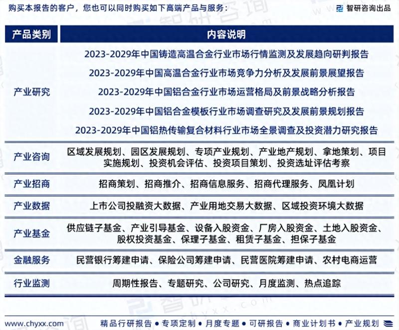 2023版中国航空发动机行业市场分析研究报告