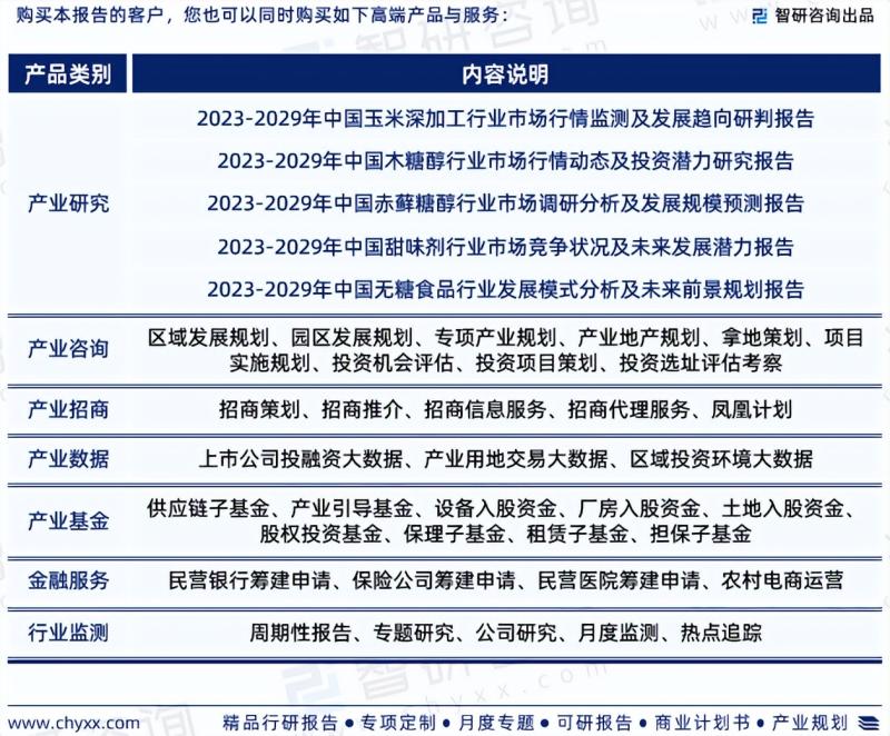 2023-2029年中国木糖行业研究报告