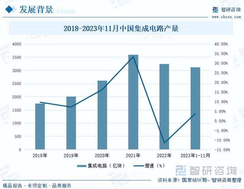 2023年中国ATM机行业未来发展前景及趋势